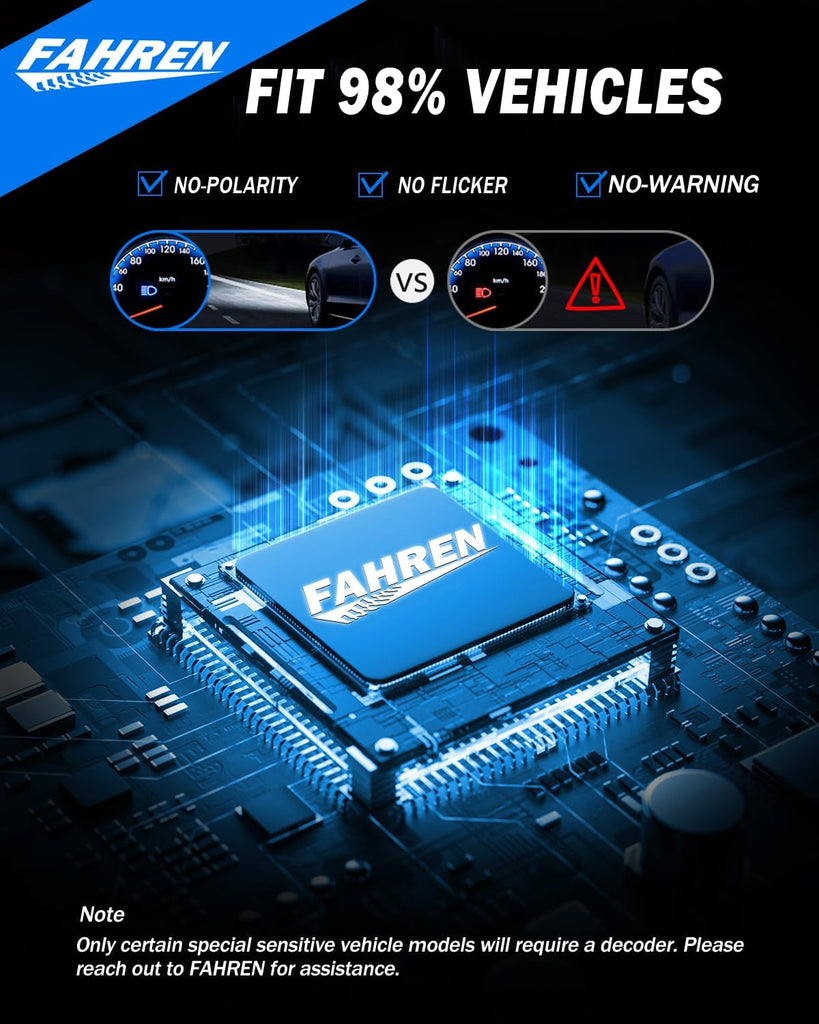 FAHREN H1 Fog Bulbs, 28000LM Brightness 1:1 Mini Size No Adapter Needed Plug & Play, 6500k White with 16 CSP Chips, Canbus Ready Non-Polarity H1 Light Bulb with Turbo Fan, IP68 Waterproof Pack of 2
