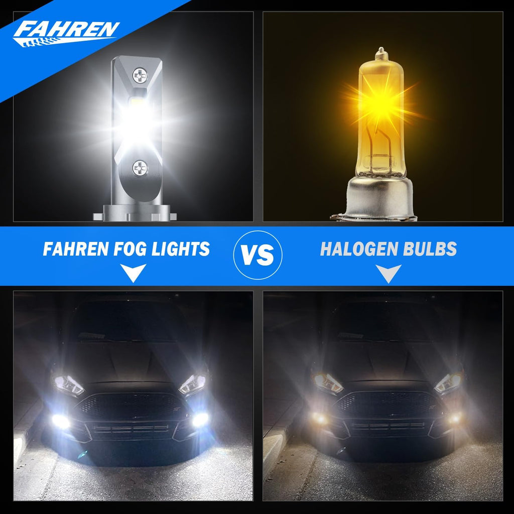 FAHREN H1 Fog Bulbs, 28000LM Brightness 1:1 Mini Size No Adapter Needed Plug & Play, 6500k White with 16 CSP Chips, Canbus Ready Non-Polarity H1 Light Bulb with Turbo Fan, IP68 Waterproof Pack of 2