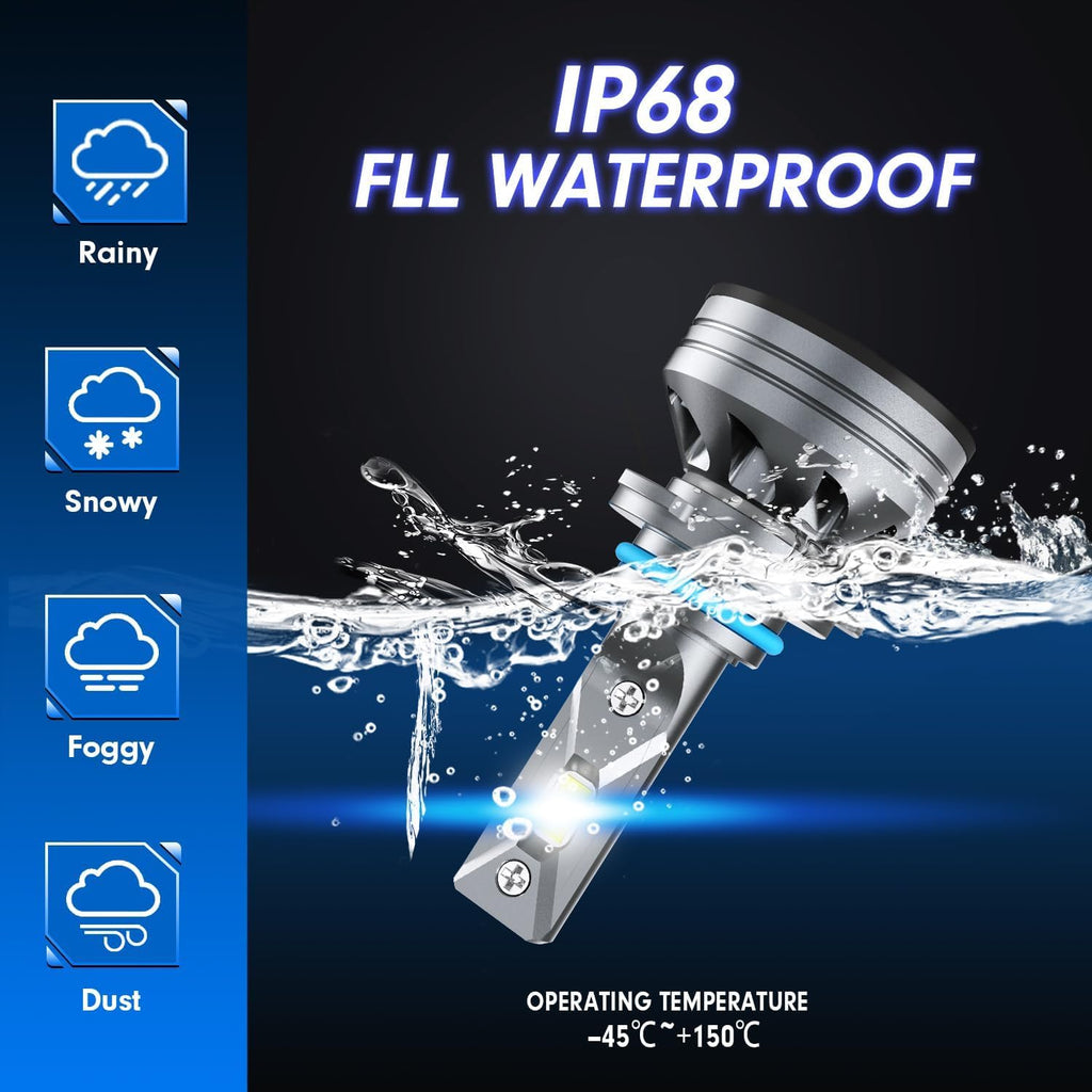 FAHREN H1 Fog Bulbs, 28000LM Brightness 1:1 Mini Size No Adapter Needed Plug & Play, 6500k White with 16 CSP Chips, Canbus Ready Non-Polarity H1 Light Bulb with Turbo Fan, IP68 Waterproof Pack of 2