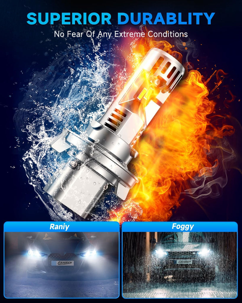 FAHREN H1 Fog Bulbs, 28000LM Brightness 1:1 Mini Size No Adapter Needed Plug & Play, 6500k White with 16 CSP Chips, Canbus Ready Non-Polarity H1 Light Bulb with Turbo Fan, IP68 Waterproof Pack of 2