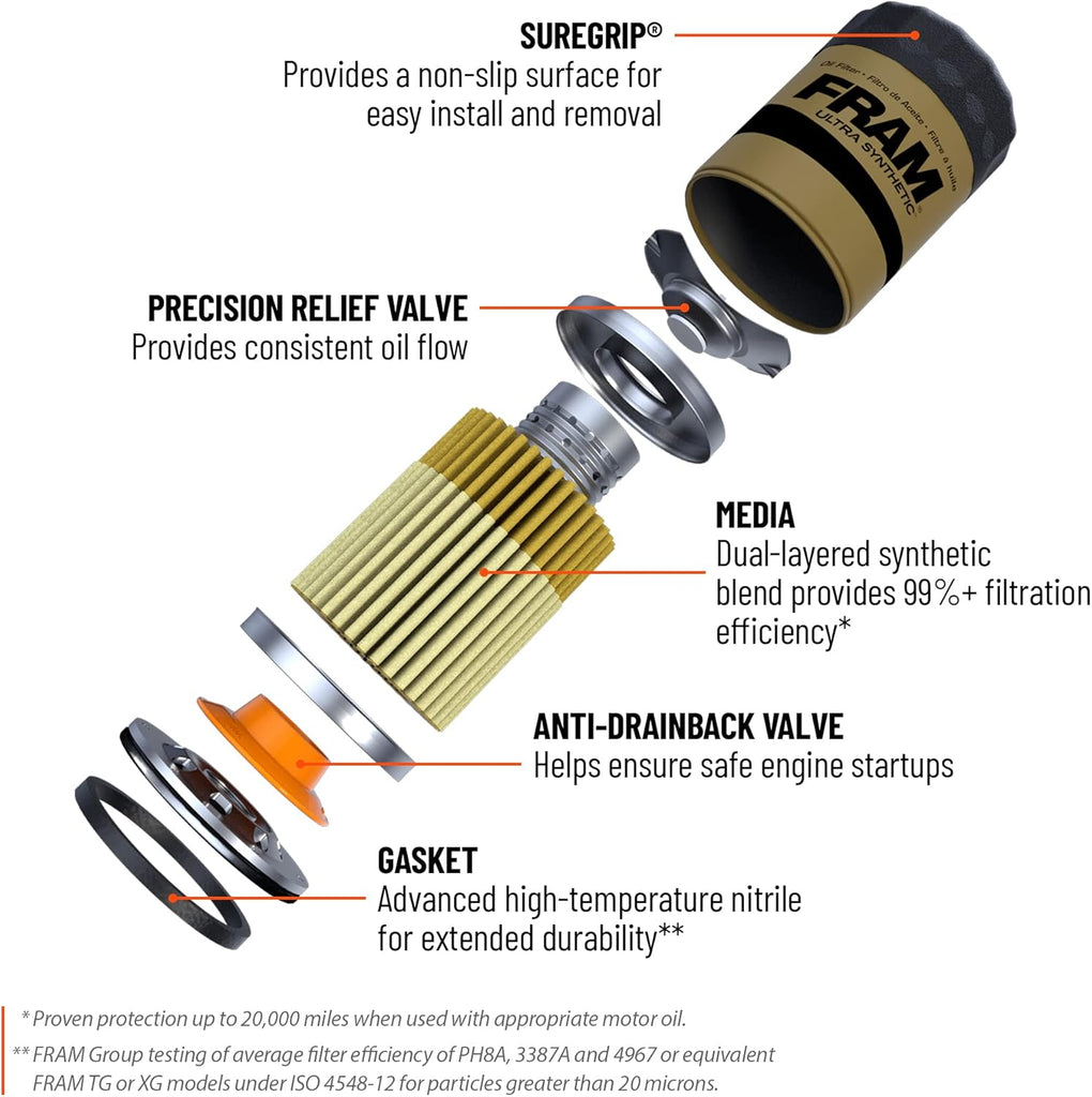 FRAM Ultra Synthetic XG10060 20K Mile Change Automotive Replacement Engine Oil Filter for Synthetic Oil Changes, Premium Vehicle Engine Protection Oil Filter for Select Vehicle Model Years