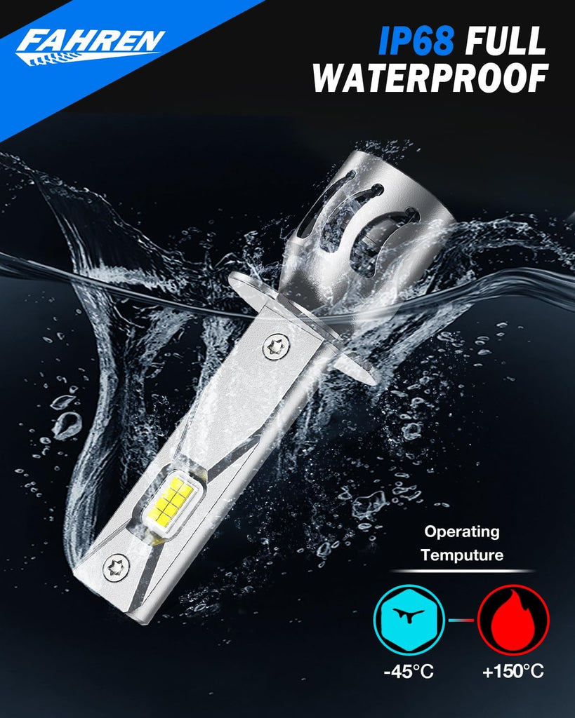 FAHREN H1 Fog Bulbs, 28000LM Brightness 1:1 Mini Size No Adapter Needed Plug & Play, 6500k White with 16 CSP Chips, Canbus Ready Non-Polarity H1 Light Bulb with Turbo Fan, IP68 Waterproof Pack of 2
