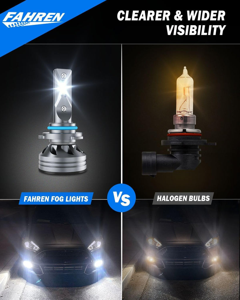 FAHREN H1 Fog Bulbs, 28000LM Brightness 1:1 Mini Size No Adapter Needed Plug & Play, 6500k White with 16 CSP Chips, Canbus Ready Non-Polarity H1 Light Bulb with Turbo Fan, IP68 Waterproof Pack of 2