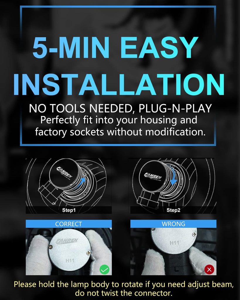 FAHREN H1 Fog Bulbs, 28000LM Brightness 1:1 Mini Size No Adapter Needed Plug & Play, 6500k White with 16 CSP Chips, Canbus Ready Non-Polarity H1 Light Bulb with Turbo Fan, IP68 Waterproof Pack of 2
