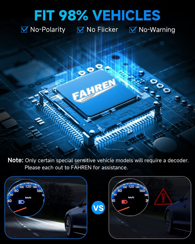 FAHREN H1 Fog Bulbs, 28000LM Brightness 1:1 Mini Size No Adapter Needed Plug & Play, 6500k White with 16 CSP Chips, Canbus Ready Non-Polarity H1 Light Bulb with Turbo Fan, IP68 Waterproof Pack of 2