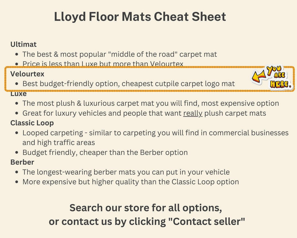 Lloyd Velourtex Front & Rear Mats for '68-69 Chevy Malibu W/Silver on Black SS