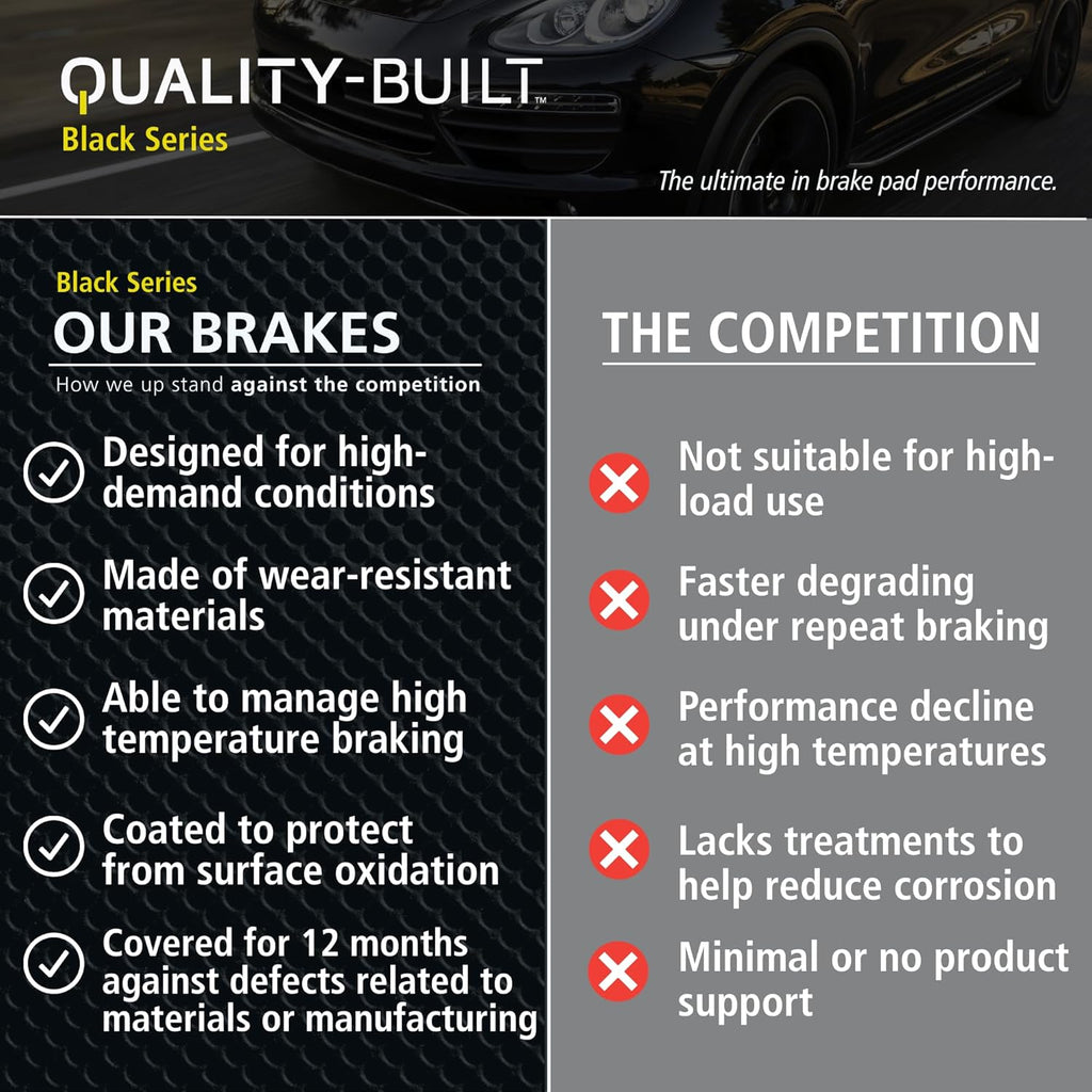 QUALITY-BUILT Black Series Ceramic Front Brake Pads 1003-0741C Compatible with 1998-2002 Chevrolet Prizm; 1998-2002 Toyota Corolla