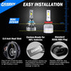 FAHREN H1 Fog Bulbs, 28000LM Brightness 1:1 Mini Size No Adapter Needed Plug & Play, 6500k White with 16 CSP Chips, Canbus Ready Non-Polarity H1 Light Bulb with Turbo Fan, IP68 Waterproof Pack of 2
