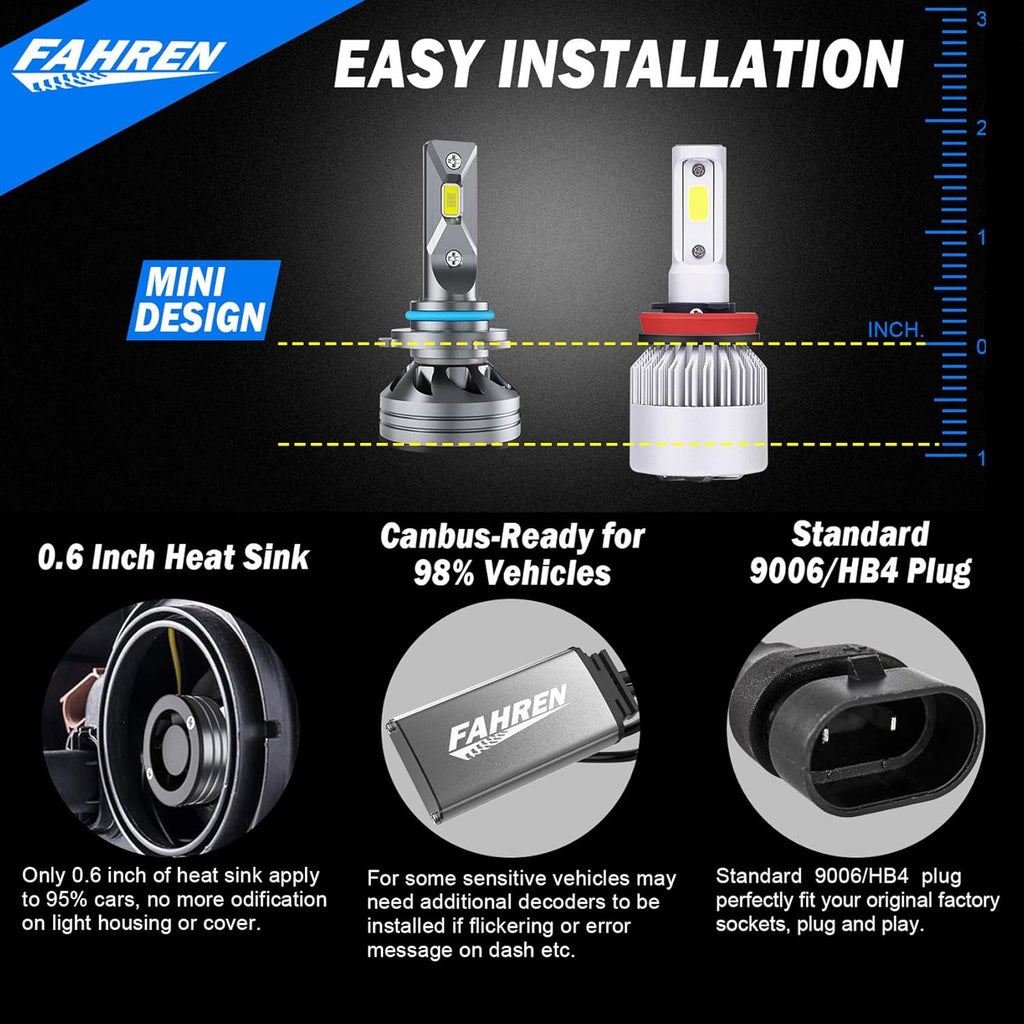 FAHREN H1 Fog Bulbs, 28000LM Brightness 1:1 Mini Size No Adapter Needed Plug & Play, 6500k White with 16 CSP Chips, Canbus Ready Non-Polarity H1 Light Bulb with Turbo Fan, IP68 Waterproof Pack of 2