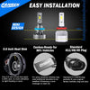 FAHREN H1 Fog Bulbs, 28000LM Brightness 1:1 Mini Size No Adapter Needed Plug & Play, 6500k White with 16 CSP Chips, Canbus Ready Non-Polarity H1 Light Bulb with Turbo Fan, IP68 Waterproof Pack of 2