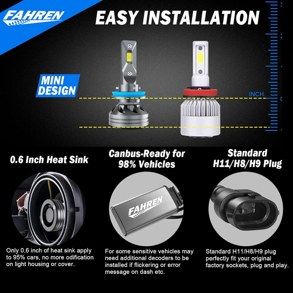 FAHREN H1 Fog Bulbs, 28000LM Brightness 1:1 Mini Size No Adapter Needed Plug & Play, 6500k White with 16 CSP Chips, Canbus Ready Non-Polarity H1 Light Bulb with Turbo Fan, IP68 Waterproof Pack of 2