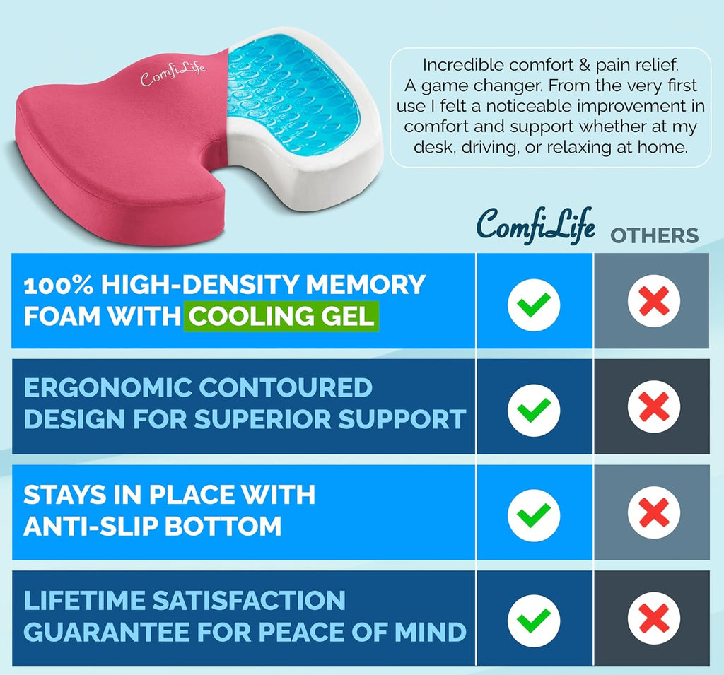 ComfiLife Premium Gel & Memory Foam Seat Cushion – Doctor Recommended Office Chair Cushion, Car Seat Cushion – Chair Cushions for Back & Sciatica Pain Relief – Seat Cushions for Office & Desk (Beige)