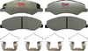 Raybestos Element3 EHTTM Automotive Replacement Front Brake Pad for Select Toyota (4Runner, FJ Cruiser, Sequoia, Tacoma, Tundra), Lexus (GX460,GX470) (EHT976H)
