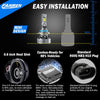 FAHREN H1 Fog Bulbs, 28000LM Brightness 1:1 Mini Size No Adapter Needed Plug & Play, 6500k White with 16 CSP Chips, Canbus Ready Non-Polarity H1 Light Bulb with Turbo Fan, IP68 Waterproof Pack of 2