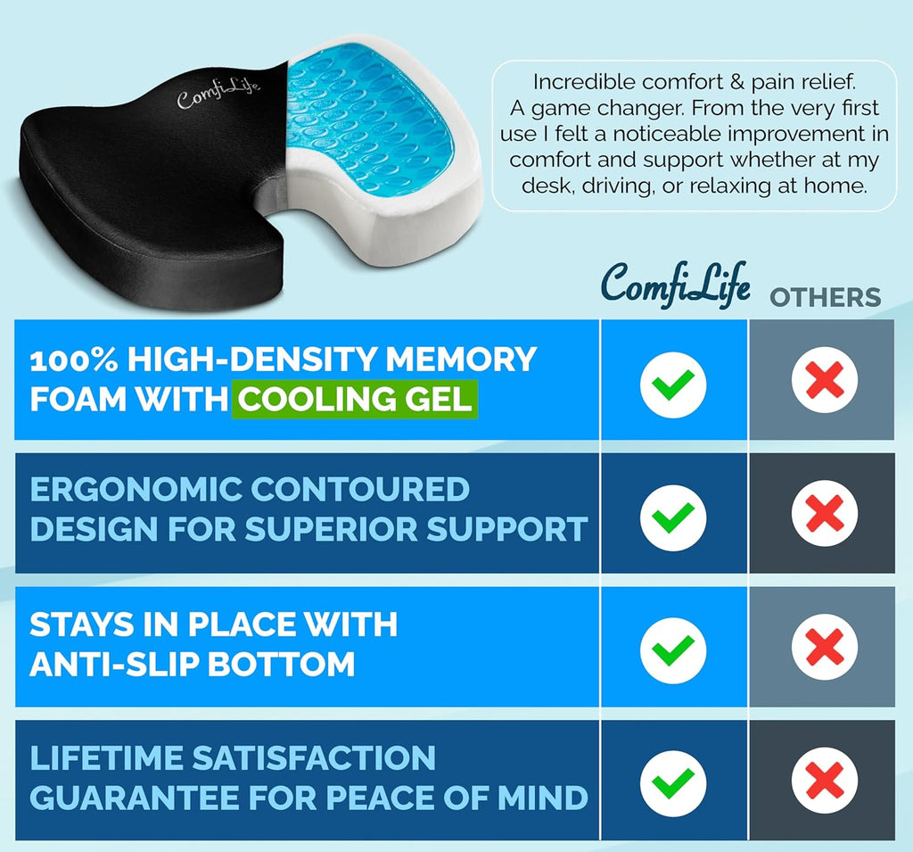 ComfiLife Premium Gel & Memory Foam Seat Cushion – Doctor Recommended Office Chair Cushion, Car Seat Cushion – Chair Cushions for Back & Sciatica Pain Relief – Seat Cushions for Office & Desk (Beige)