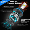 FAHREN H1 Fog Bulbs, 28000LM Brightness 1:1 Mini Size No Adapter Needed Plug & Play, 6500k White with 16 CSP Chips, Canbus Ready Non-Polarity H1 Light Bulb with Turbo Fan, IP68 Waterproof Pack of 2