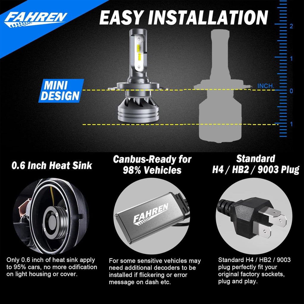 FAHREN H1 Fog Bulbs, 28000LM Brightness 1:1 Mini Size No Adapter Needed Plug & Play, 6500k White with 16 CSP Chips, Canbus Ready Non-Polarity H1 Light Bulb with Turbo Fan, IP68 Waterproof Pack of 2