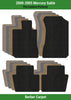 Lloyd Berber Front & Rear Row Carpet Mats for 2000-2005 Mercury Sable