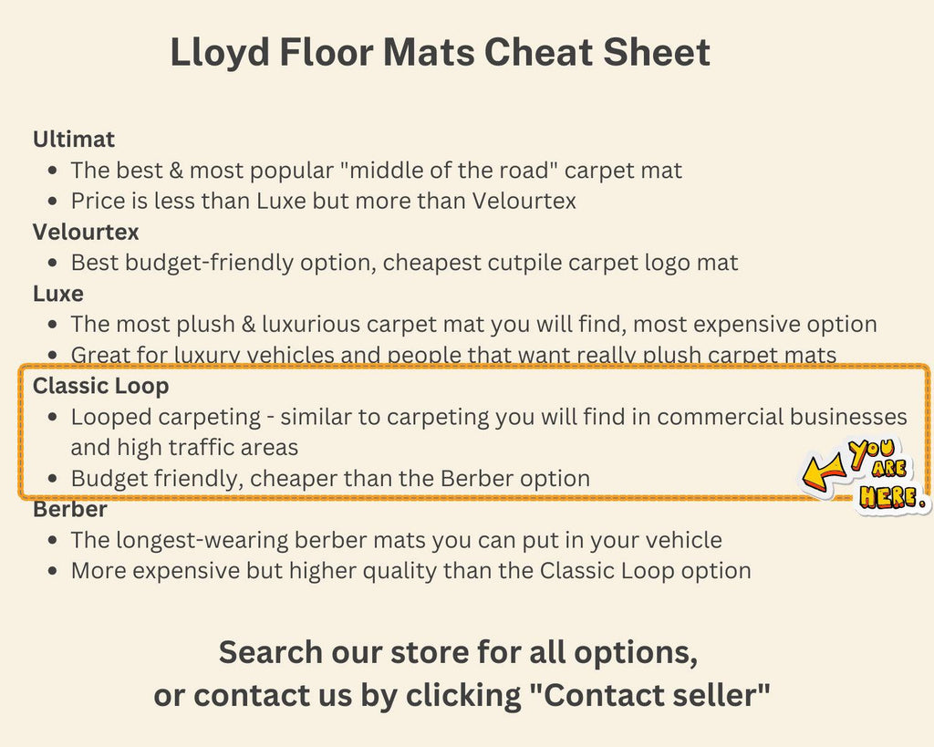 Lloyd Loop Front Mats for '65-66 Calais W/Silver Cadillac Crest 2