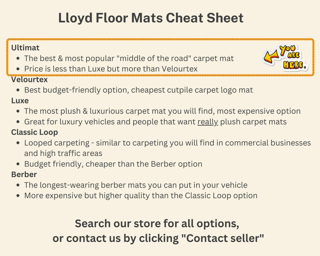 Lloyd Ultimat Front Carpet Mats for '96-98 Chevy Tracker W/Chevy Silver on Black