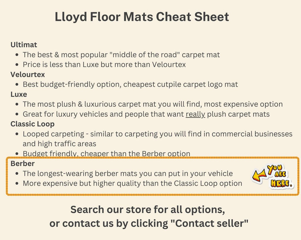 Lloyd Berber Front Carpet Mats for '71-73 Cadillac Calais W/Gold Cadillac Crest