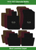 Lloyd Luxe Front & Rear Mats for '73-77 Chevy Malibu W/Silver on Black SS 396