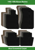 Lloyd Velourtex Front & Rear Row Carpet Mats for 1985-1986 Nissan Maxima