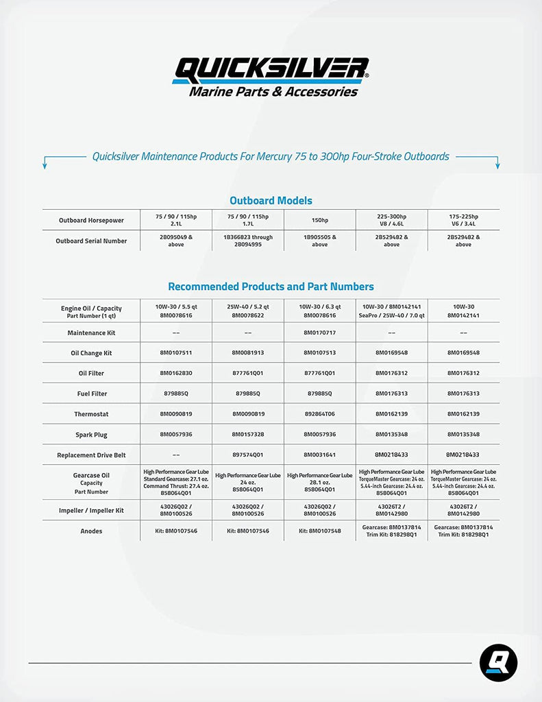 NGK LFR4A-E Standard Spark Plug (6499)