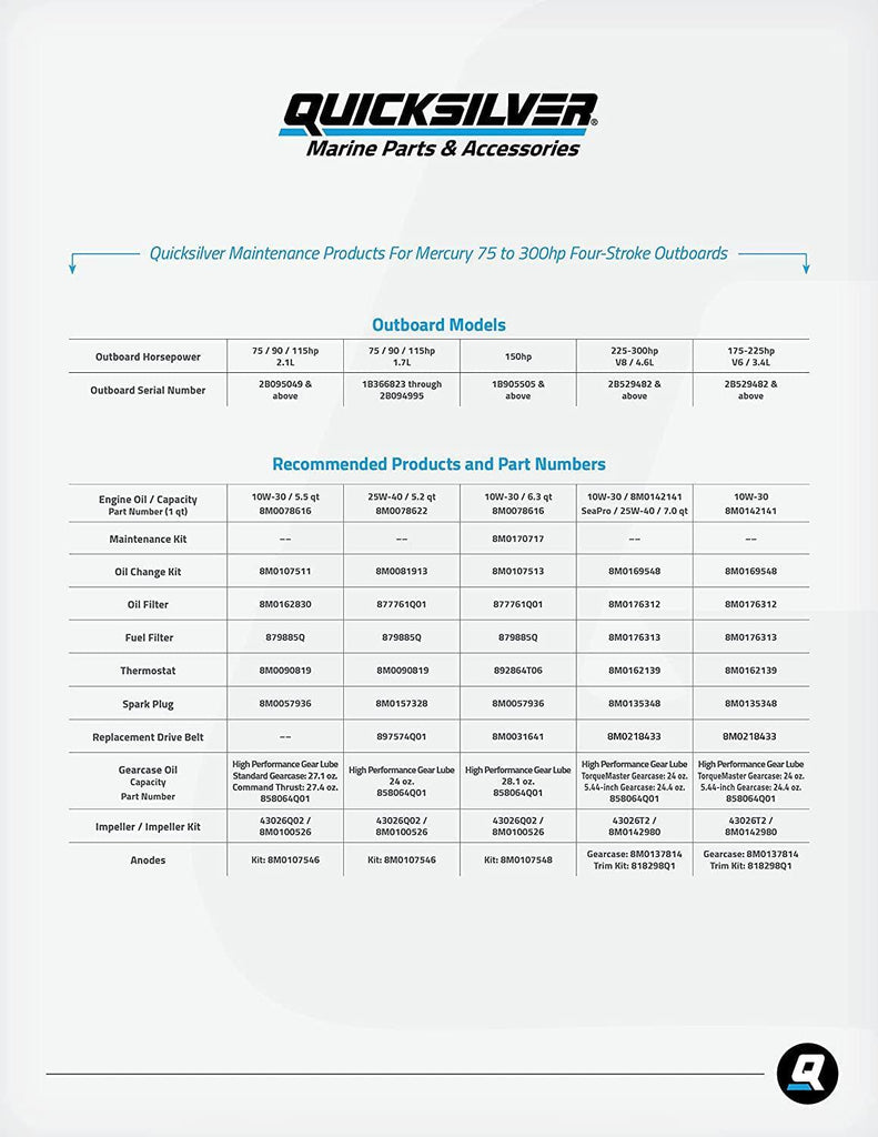 8M0107548 Aluminum Anode Kit for Select Mercury 75-150 Hp Outboards
