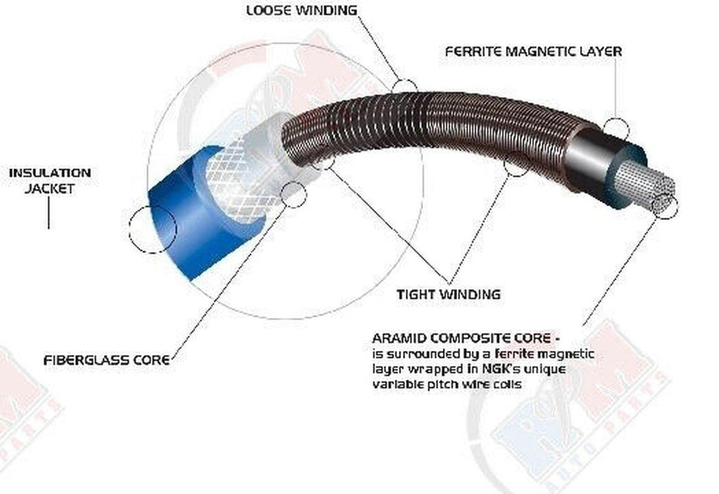 NGK Spark Plug Wire Set SE76 for Suzuki Samurai