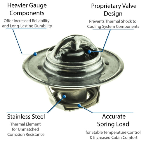 Engine Coolant Thermostat for Monterey, Micra, TJ, Wrangler+More 5200-195