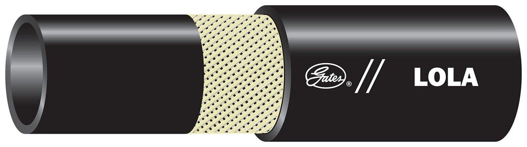 Hydraulic Hose Gates 85963