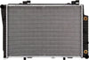 Complete Radiator CU2068