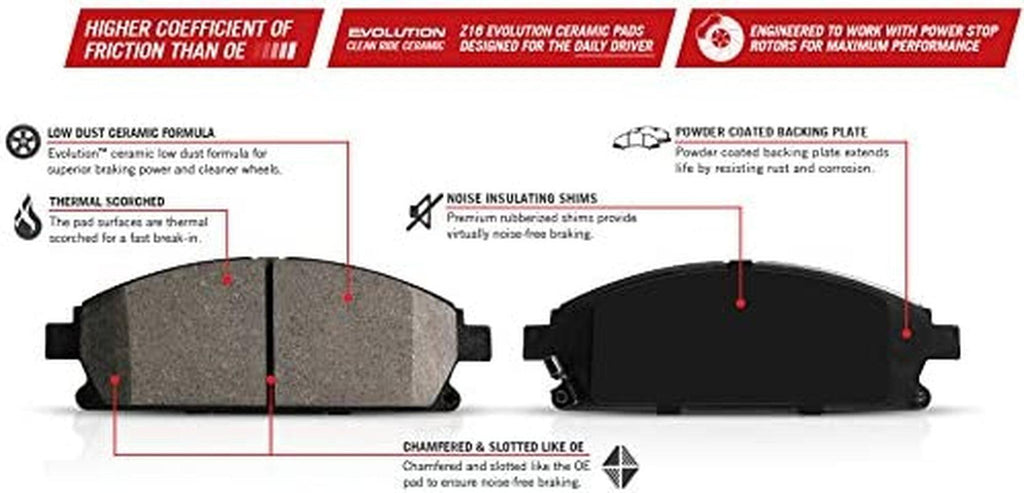 16-906A Z16 Evolution Front Ceramic Brake Pads