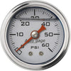 AUTOMETER