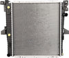 CU2308 Complete Radiator