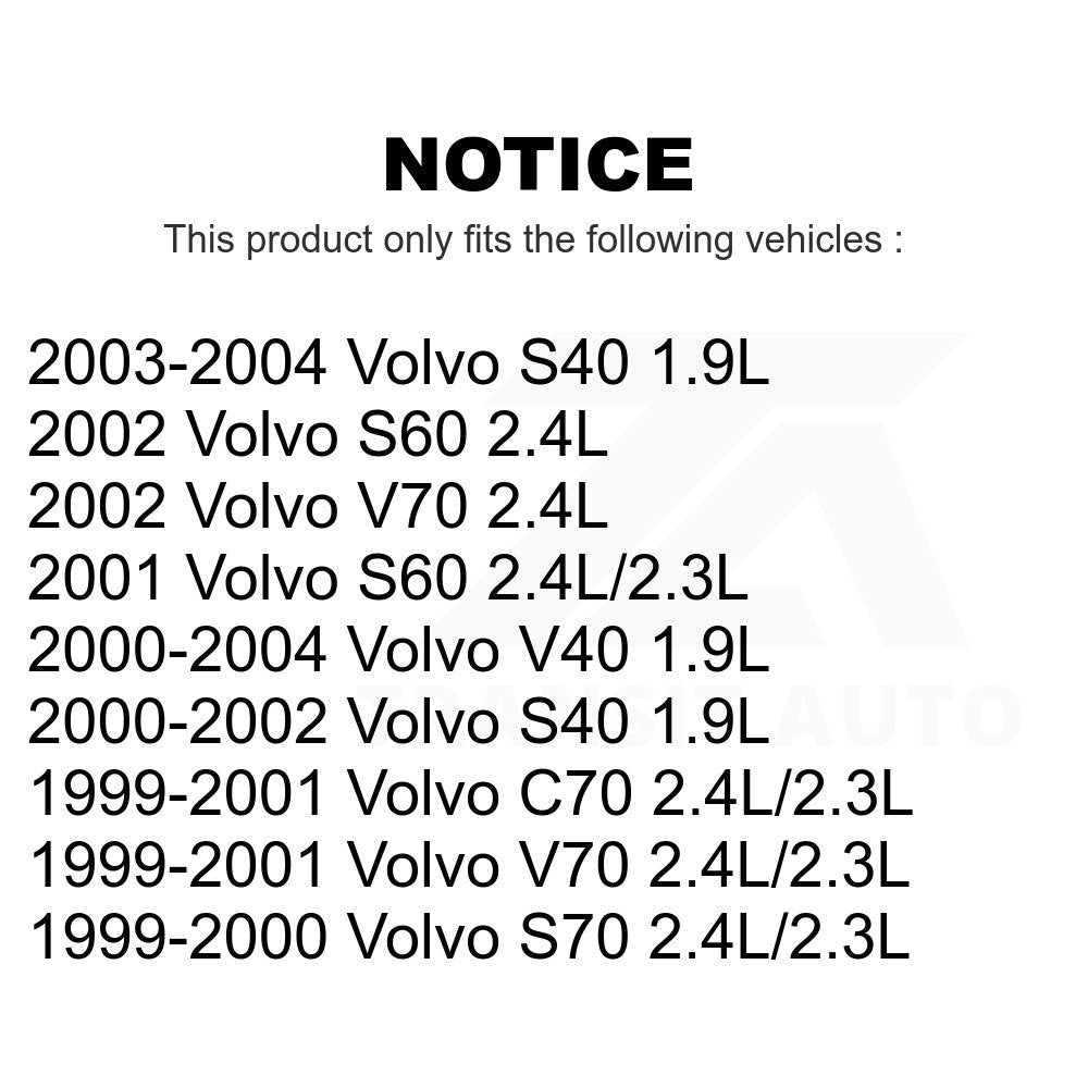 Engine Coolant Temperature Sensor SEN-2CTS0117 for Volvo V70 S40 S60 S70 V40 C70