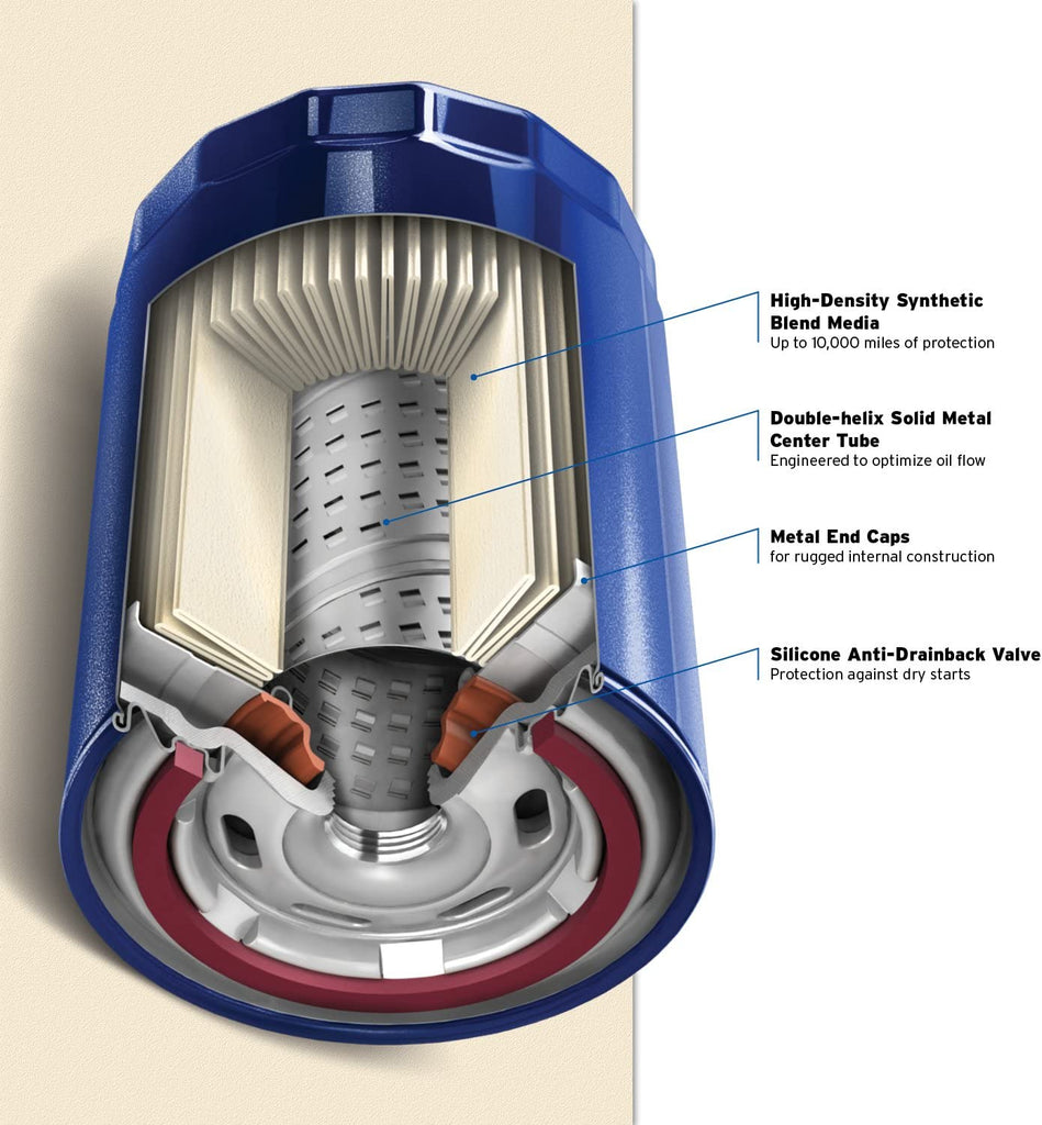 PL15313 one Advanced Engine Protection Spin on Oil Filter