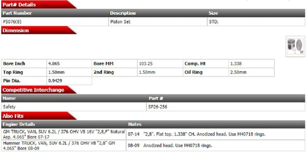 P5076(8)STD Piston GM 6.2L 376