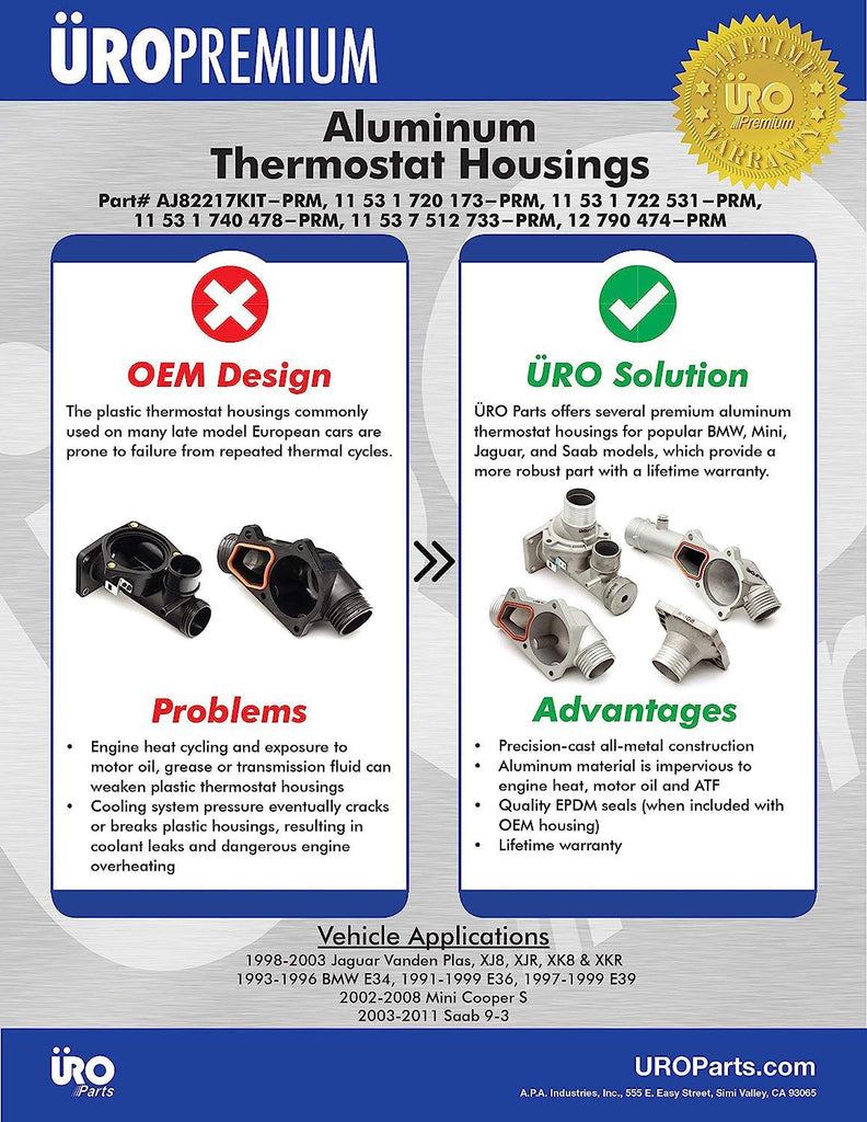 11 53 1 722 531-PRM Aluminum Thermostat Cover