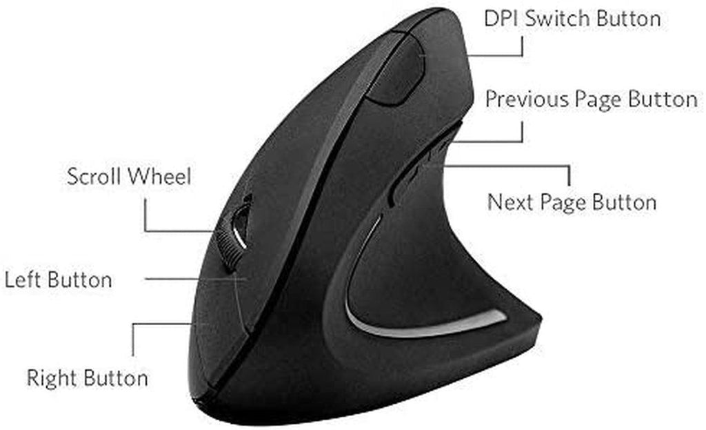 Anker 2.4G Wireless Vertical Ergonomic Optical Mouse, 800 / 1200 /1600 DPI, 5 Buttons for Laptop, Desktop, PC, Macbook - Black