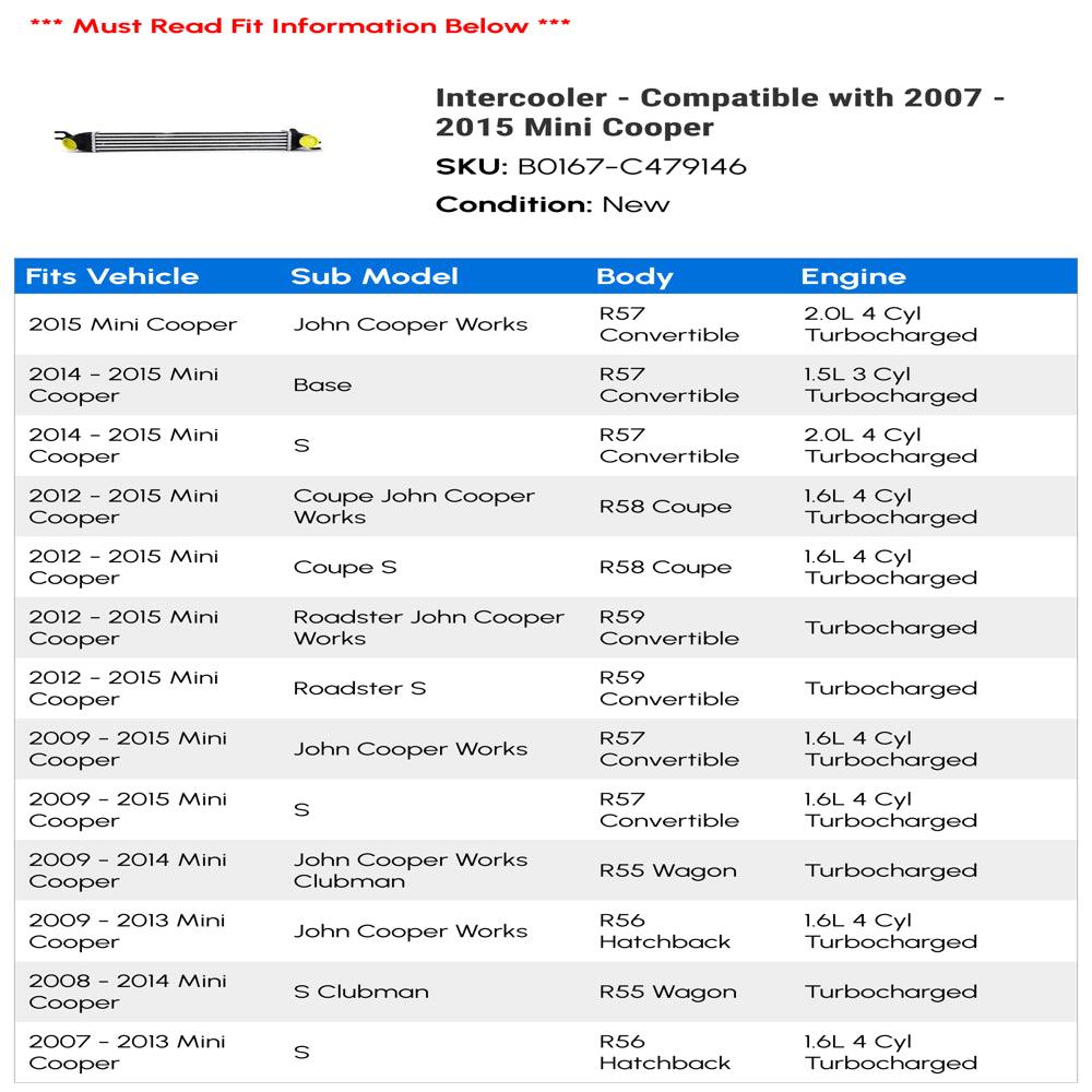 Intercooler - Compatible with 2007 - 2015 Mini Cooper 2008 2009 2010 2011 2012 2013 2014