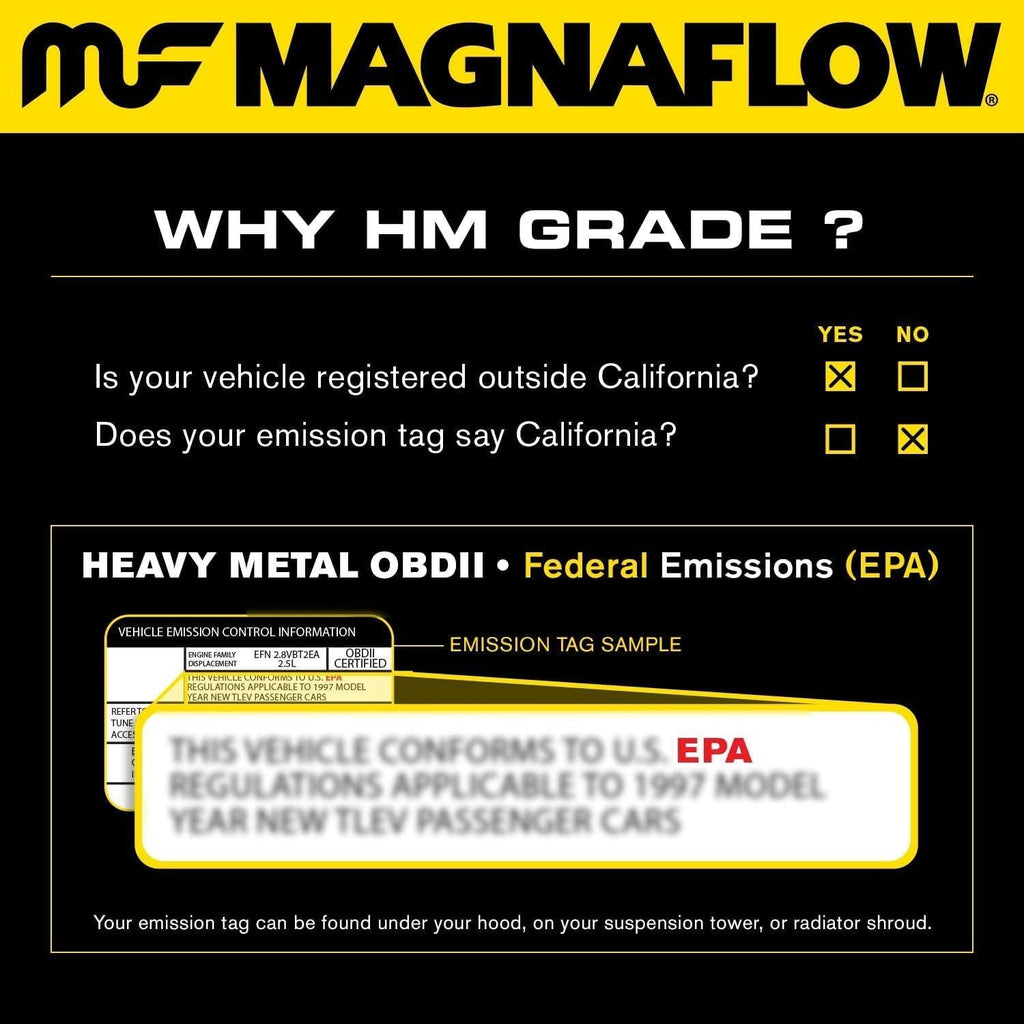 Magnaflow Direct-Fit Catalytic Converter HM Grade Federal/Epa Compliant 93103 - Stainless Steel 2.5In Main Piping, 40.75In Overall Length, Pre-And-Post Converter O2 Sensor - F-250/F-350 HM Replacement