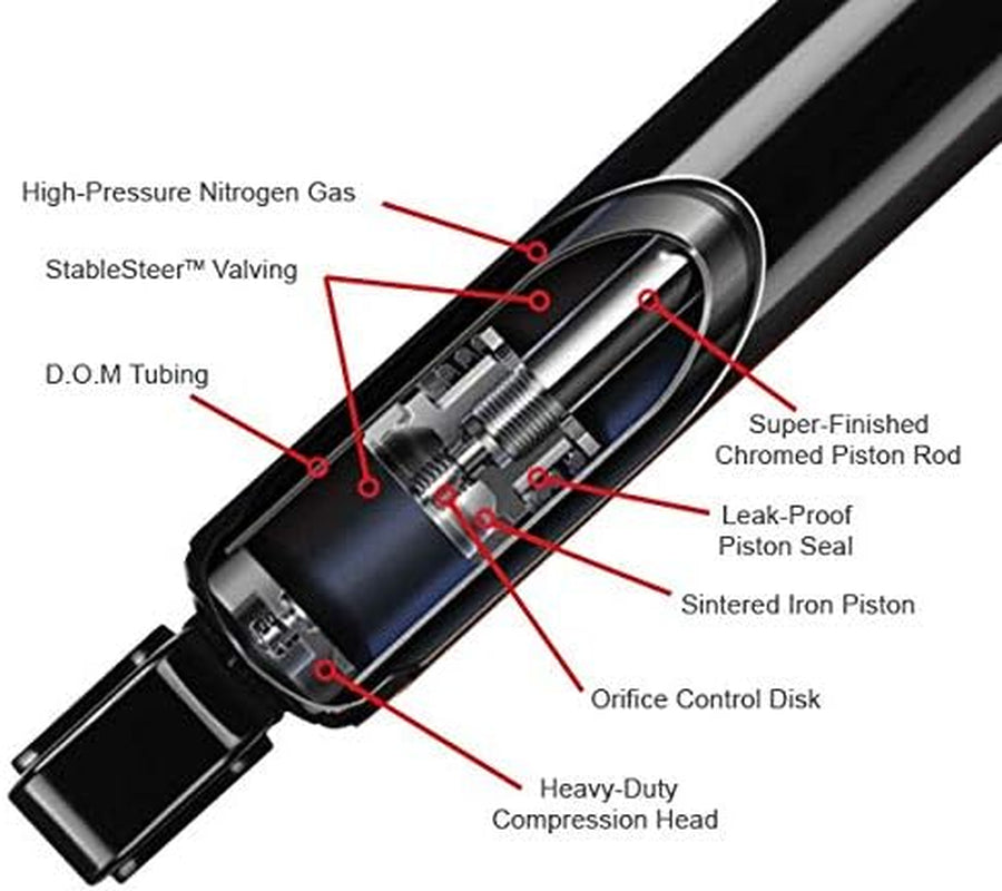 Gabriel G52246 Ultra Strut, 1 Pack