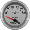 7791 Ultra-Lite Pro II 2-5/8" 8-18V Short Sweep Electric Voltmeter