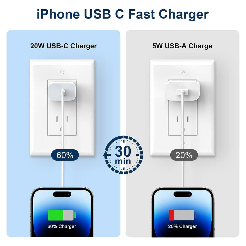 Fast Charger Iphone，[Apple Mfi Certified] 20W PD USB C Wall Charger 4 Pack with 6FT Fast Charging Cable - Fast Charger for Iphone 14/14 Pro Max/13/13 Pro/12/12 Pro/11/11 Pro/Xs, Ipad
