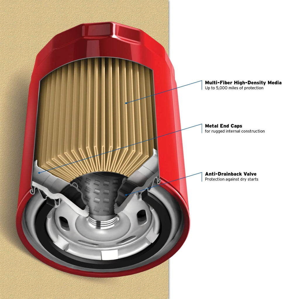 L24651 Premium Engine Protection Spin on Oil Filter