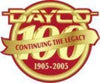 Dayco 15550DR V-Belt