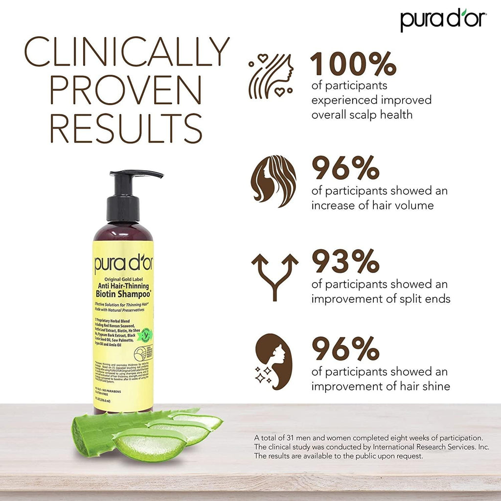 PURA D'OR Original Gold Label Anti-Thinning Biotin Shampoo Natural Earthy Scent, CLINICALLY TESTED Proven Results, Herbal DHT Blocker Hair Thickening Products for Women & Men, Color Treated Hair, 8Oz