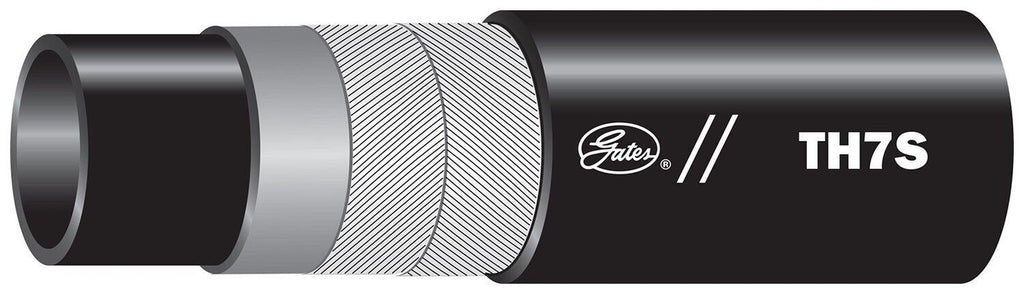 Hydraulic Hose Gates 71114